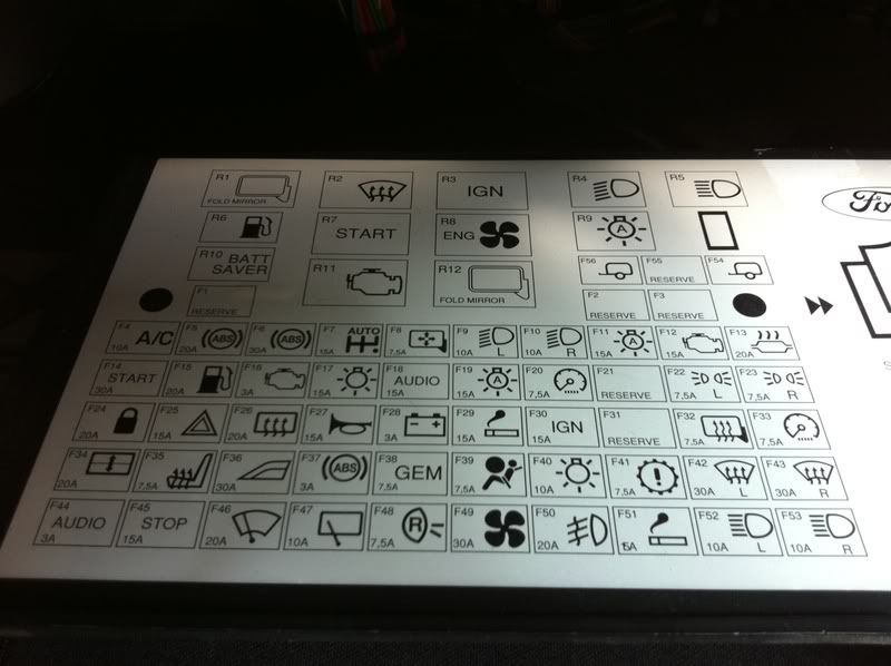 Wierd - Fuse Box | Mk6 Fiesta ST Technical Talk | Ford ... ford focus fuse box uk 